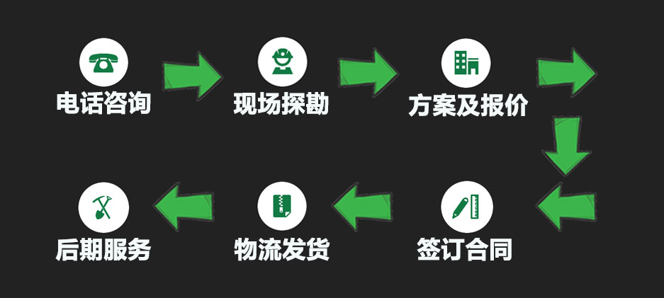 外墻外保溫在不同氣候區(qū)應(yīng)用中的注意事項(xiàng)